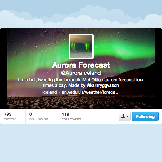 Aurora Forecast